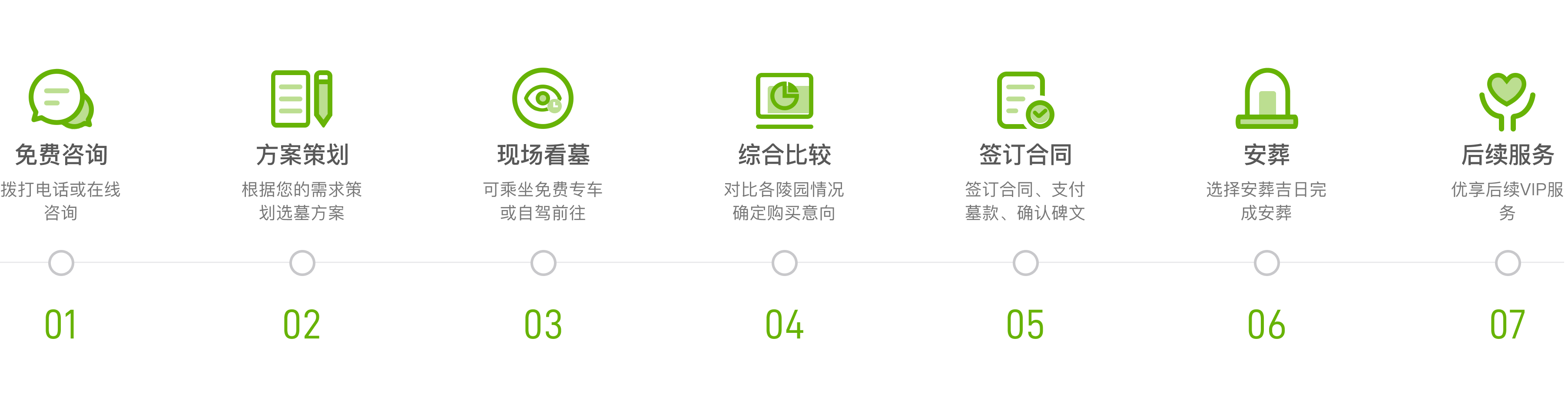 名流陵园价格-名流陵园官网